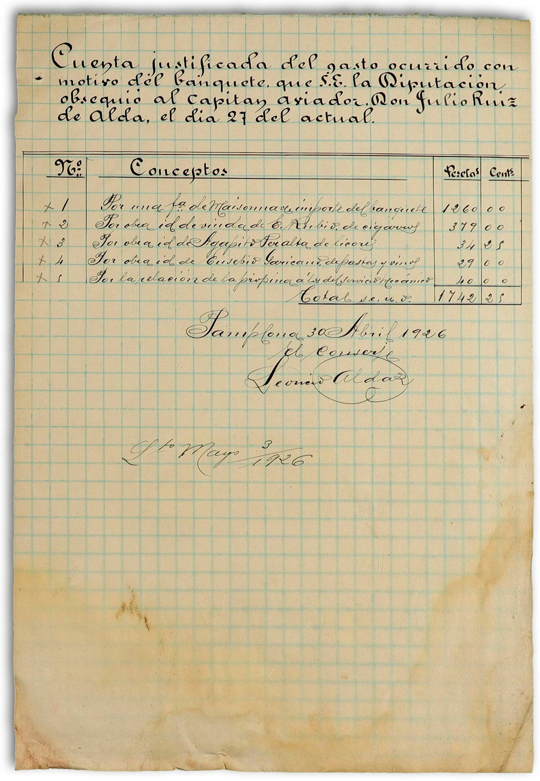 Cuenta justificada del gasto ocurrido con motivo del banquete ofrecido por la Diputación Foral y Provincial de Navarra al capitán aviador Julio Ruiz de Alda el 27 de abril de 1926.