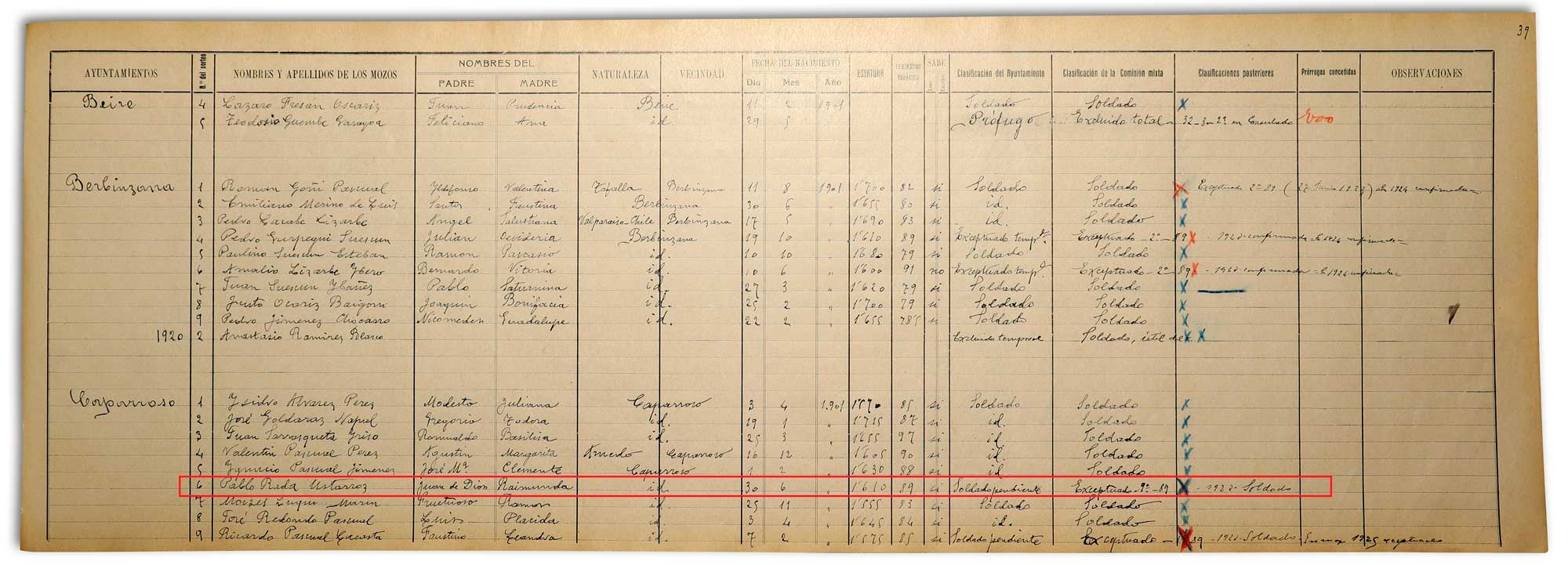 Padrón militar del reemplazo de 1922. Asiento de Pablo Rada Ustárroz.