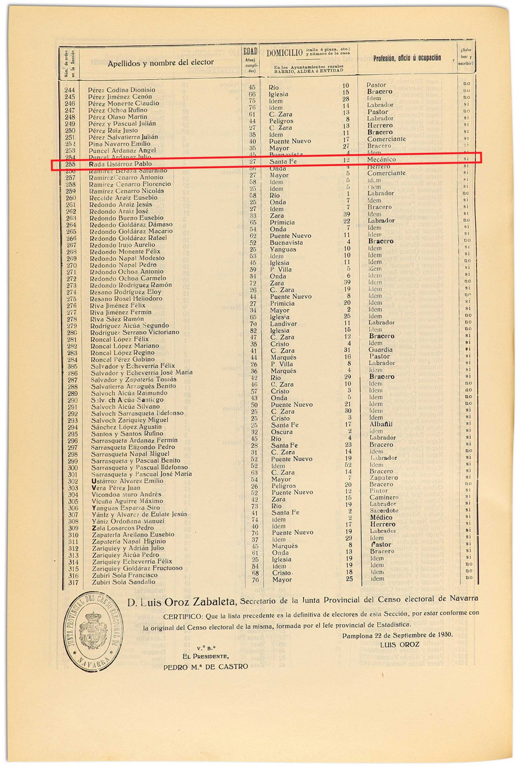 Censo electoral de Caparroso de 1930. Asiento de elector de Pablo Rada Ustárroz.