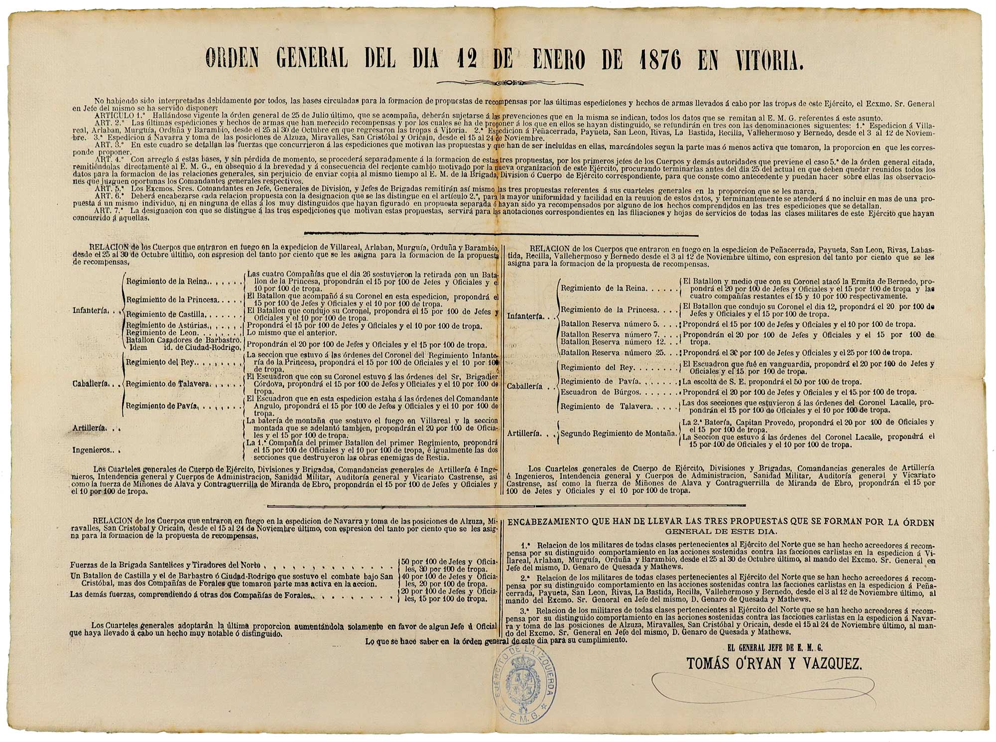 Orden de Tomás O’ Ryan y Vázquez, general jefe del Estado Mayor de Guerra del Ejército de la Izquierda, dando instrucciones para la tramitación de recompensas a la tropa de los últimos hechos de armas en Álava y Navarra.